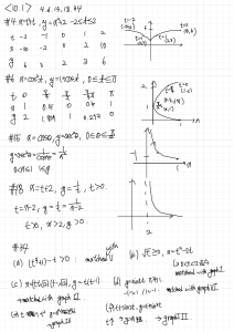 Ecuaciones Param&eacute;tricas y Ejercicios de C&aacute;lculo