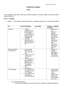 Business Performance Report - Bangalore, Oct'23