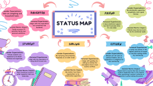 Gender Expectations Analysis: Societal Norms & Personal Experiences