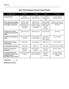 Save The Penguins! Project Rubric