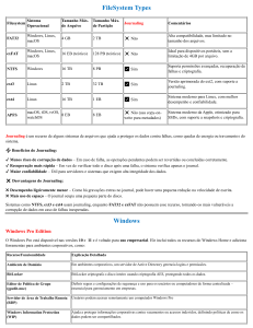 Sistemas de Arquivos e Comparativo Windows OS