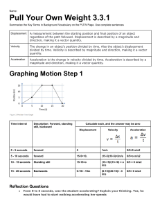 Graphing Motion Worksheet: Displacement, Velocity, Acceleration