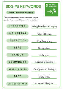 SDG #3 Health Keywords: Definitions for Students