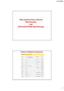 Spectroscopy of Organic Compounds: MS, IR, UV/Vis