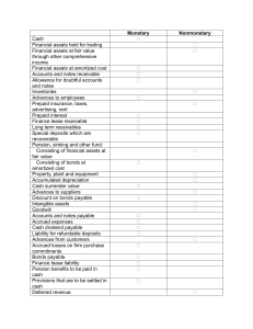 Monetary vs. Nonmonetary Asset Classification