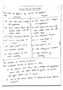 Diamond vs Graphite & Diborane Structure Notes