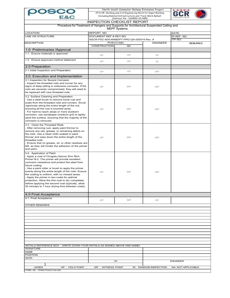 Inspection Checklist: Hangers & Supports Treatment