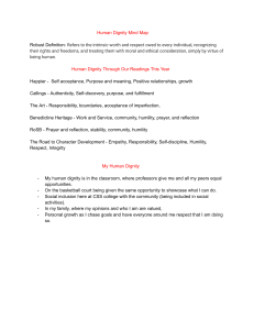 Human Dignity Mind Map: Definition & Personal Reflections