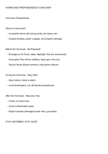Hurricane Preparedness Guide: Stay Safe & Informed