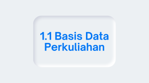 Skema Pangkalan Data Sistem Universiti