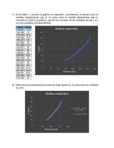 Experimento de Caída Libre: Análisis de Datos y Cálculos
