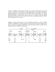 Power System Stability Problems: Generator Rotor Angle & Inertia