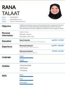 Rana Talaat - Pharmacist Assistant Resume