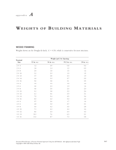 Building Material Weights: Wood Framing & Trusses