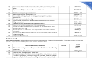 Grade 8 English Curriculum Guide: Afro-Asian Literature