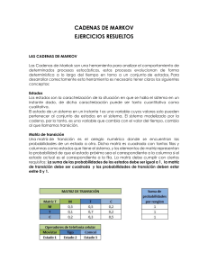 Cadenas de Markov: Ejercicios Resueltos