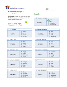 Word Pair Analogies Worksheet: English Vocabulary Practice