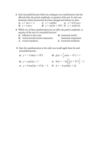 Sinusoidal Function Transformations Worksheet