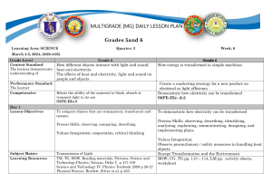 Grades 5 & 6 Science Lesson Plan: Light & Energy