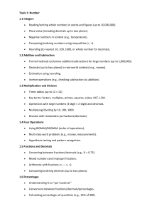 Math Curriculum Outline: Number, Algebra, Geometry, Statistics