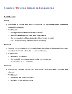 Materials Science & Engineering Review: Metals, Polymers, Ceramics