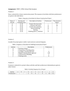 PERT/CPM Critical Path Analysis Assignment