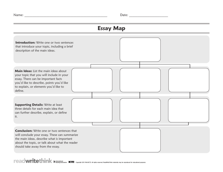 Essay Map Template for Writing Organization