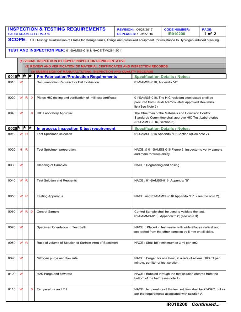 HIC Testing Requirements: Saudi Aramco IR010200