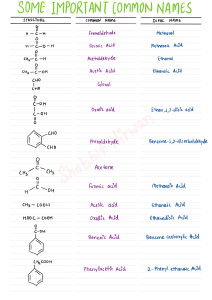 Imp Common Names Shobhit Nirwan (1)