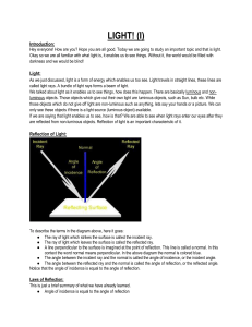 Light and Reflection: Physics Lesson