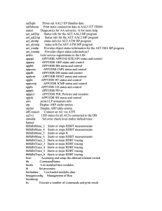 System Command List: AAL5, APP33DR, Ethernet, File Management
