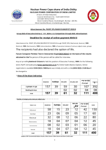 NPCIL Executive Trainee Recruitment 2025
