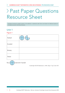 IGCSE Maths Core & Extended: Past Paper Questions Resource Sheet