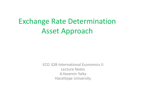 Asset Approach to Exchange Rate Determination