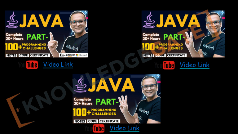 images by ron russell on java javascript | java,... Java Programming Basics: Course Material