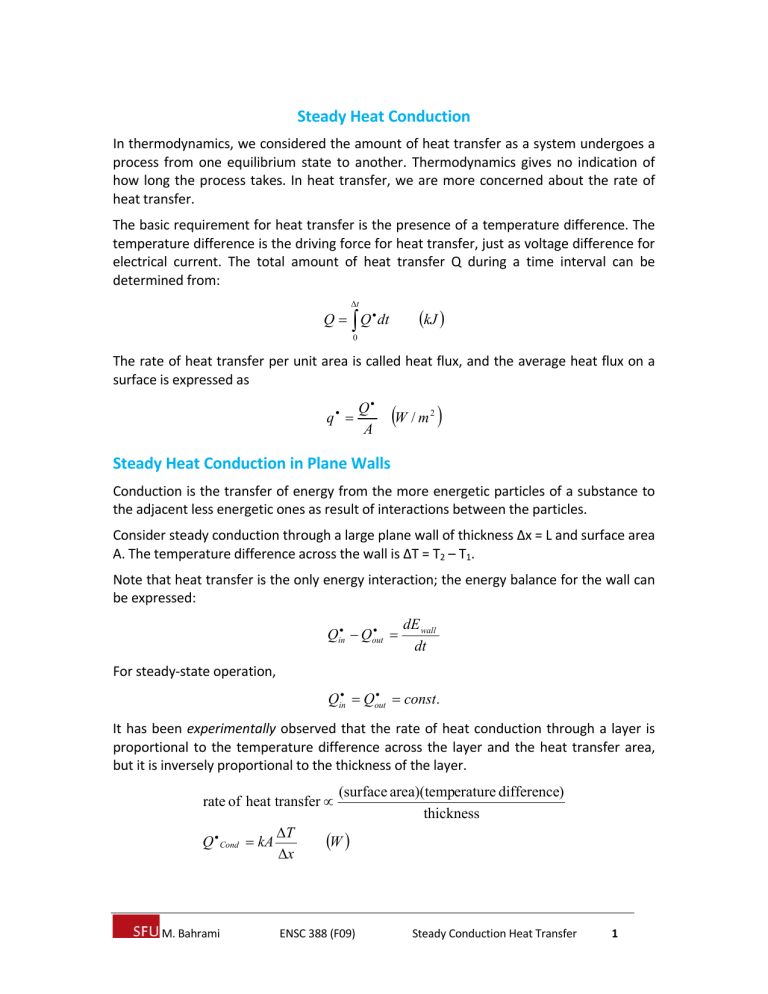 Steady Heat Conduction: Thermal Resistance & Fourier's Law