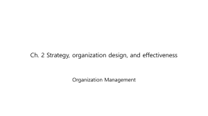 Strategy, Organization Design & Effectiveness Presentation