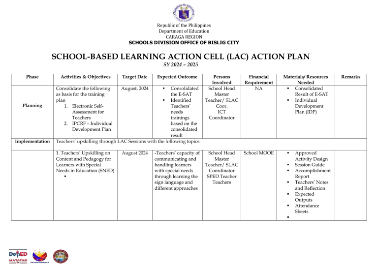 School LAC Action Plan SY 2024-2025