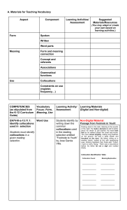 Vocabulary Collocations: Footnote to Youth Lesson