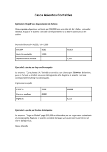 Ejercicios de Contabilidad: Asientos y Estado de Resultados