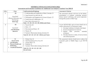 KVS Assessment Guidelines: Core Subjects (2024-25)