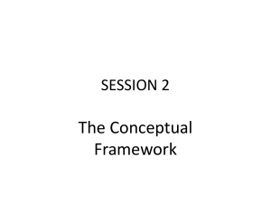 Accounting Conceptual Framework: GAAP, IFRS, & More