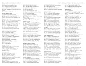 Biblical Basis of Catholic Faith: Reference Sheet