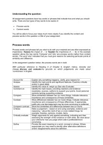 Understanding Assignment Questions: Process & Content Words