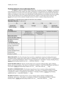 WJ-IV Achievement Test Template