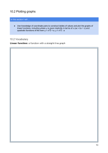 Plotting Linear & Quadratic Graphs: Lesson & Exercises