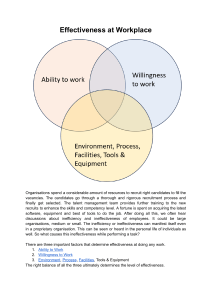 Workplace Effectiveness: Ability, Willingness, Environment