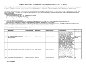 Foodborne Pathogen Test Kits: Validated Test List
