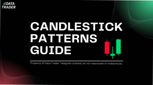 Candlestick Patterns Trading Guide | Data Trader