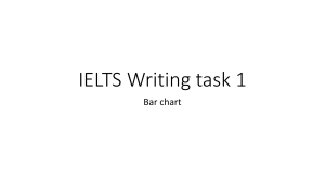IELTS Writing Task 1: Bar Chart Guide